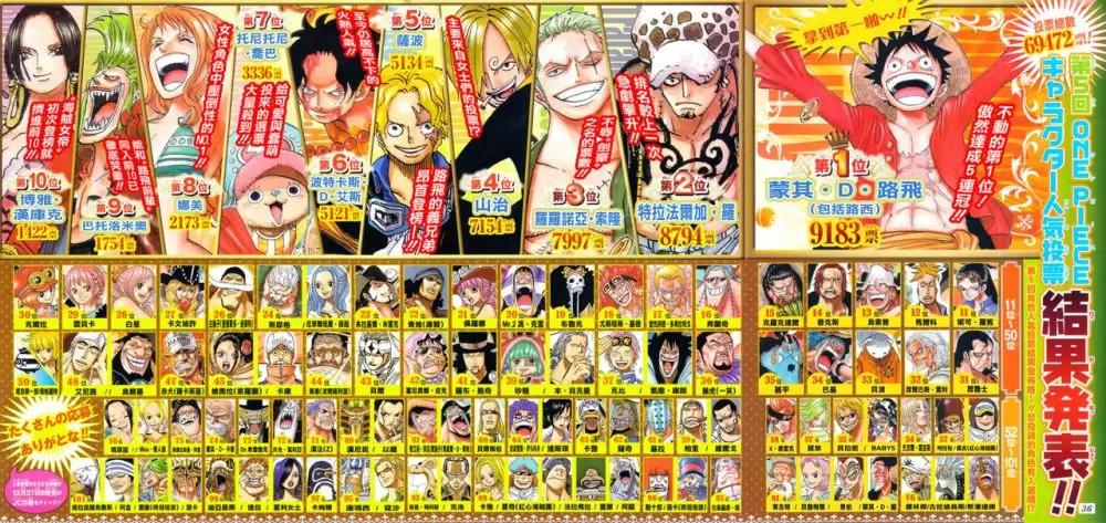 manga read one piece manga online